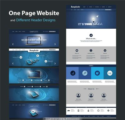 網站模板與網頁設計 構建高效電子商務經營的關鍵
